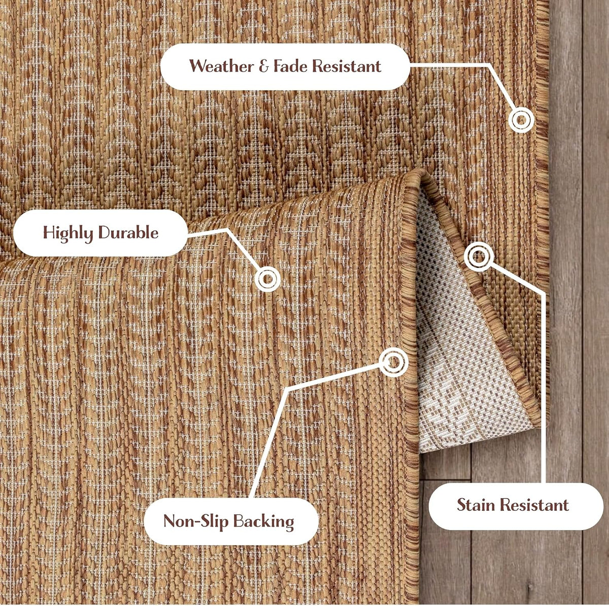 Weather‑Resistant Indoor‑Outdoor Area Rug